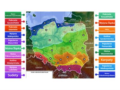 Regiony Fizycznogeograficzne Materia Y Dydaktyczne