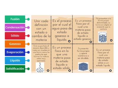 Cambios estados materia Recursos didácticos