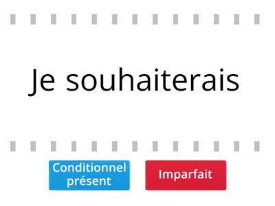 Conditionnel présent Recursos didácticos