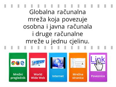 Internet i mrežni preglednik Nastavne aktivnosti