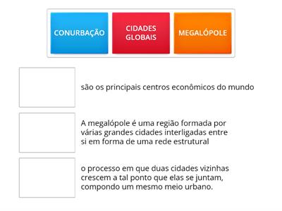 Hierarquia Urbana Recursos De Ensino