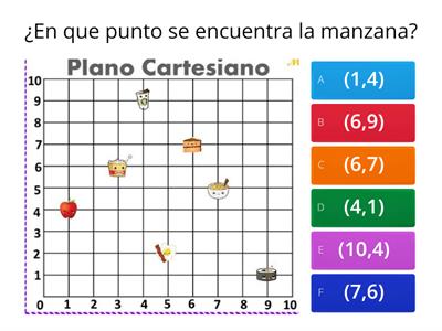 Plano cartesiano primaria Recursos didácticos