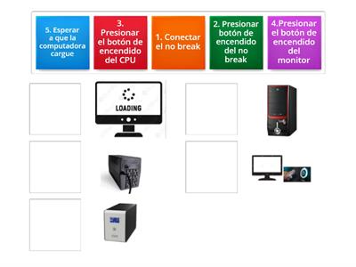 Encender La Computadora Recursos Did Cticos