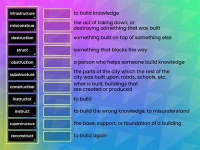 Root Word Struct Teaching Resources