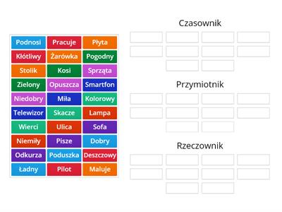 Klasa 3 Przymiotniki czasowniki rzeczowniki Materiały dydaktyczne