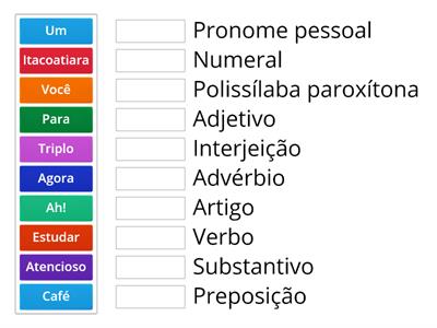 Colunas Recursos De Ensino