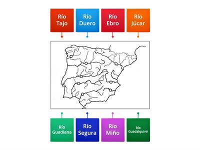 Los ríos de españa Recursos didácticos