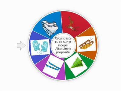 Terapia limbajului Recursos didácticos