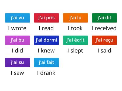 Perfect Tense Avoir Irregular Teaching Resources