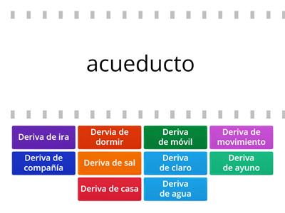 Palabras primitivas y derivadas Recursos didácticos