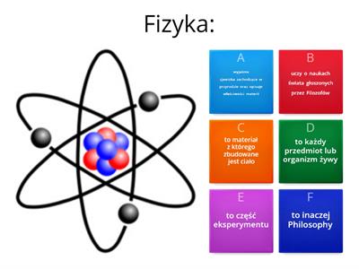 Klasa 7 Fizyka Czym zajmuje się Materiały dydaktyczne