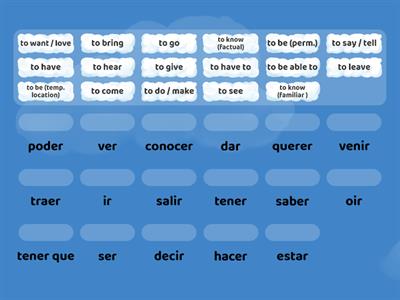 Prueba verbos irregulares Recursos didácticos