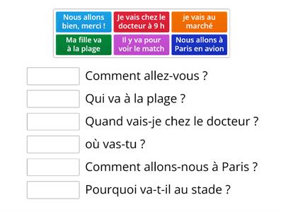 Le verbe aller au present Ressources pédagogiques