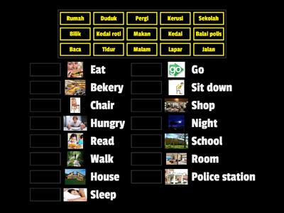 ภาษาองกฤษ Organ Öğretim kaynakları