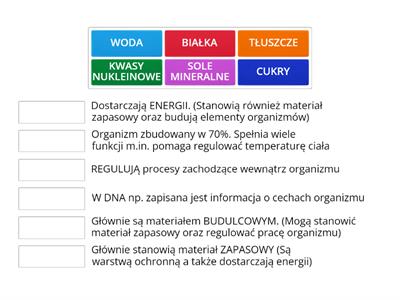 Biologia Kl 5 składniki chemiczne organizmów Materiały dydaktyczne