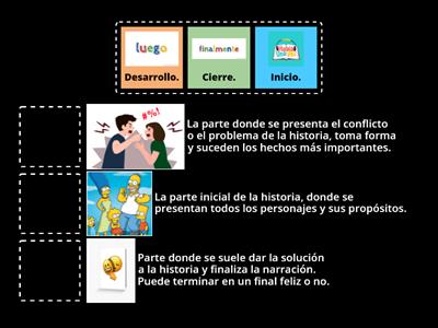 Primaria Las Partes De Un Cuento Recursos Did Cticos