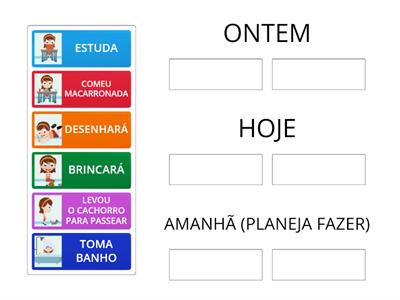 Ontem Hoje E Amanh Recursos De Ensino