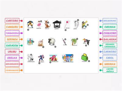 Jogo Wordwall Fonema R Recursos De Ensino