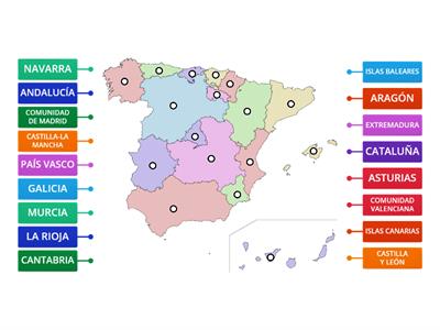 Comunidades Aut Nomas De Espa A Recursos Did Cticos