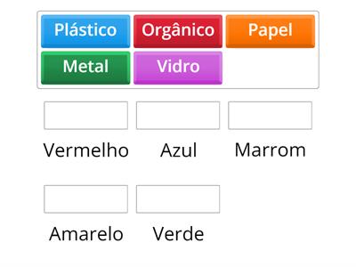 Sustentabilidade Recursos De Ensino