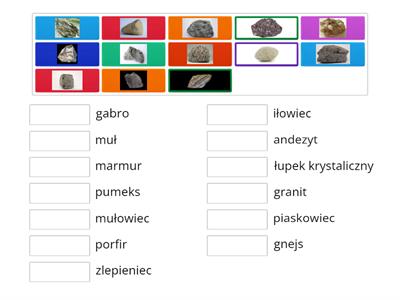 Geografia Skały i surowce mineralne Materiały dydaktyczne