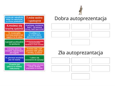 Wos Komunikacja I Autoprezentacja Materia Y Dydaktyczne