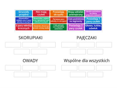 Przyroda Kl4 organizmy mają wspólne cechy Materiały dydaktyczne