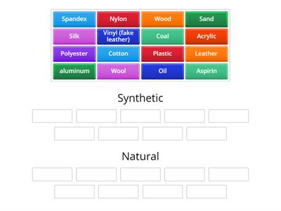 Synthetic Materials Teaching Resources