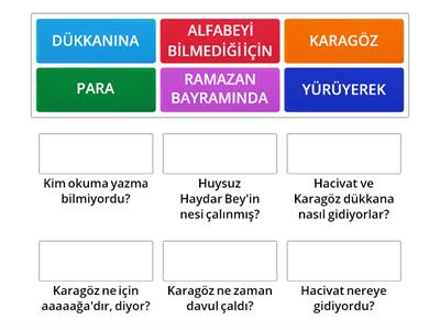 Hacivat karagöz Öğretim kaynakları