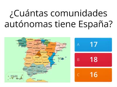 Comunidades Aut Nomas Recursos Did Cticos