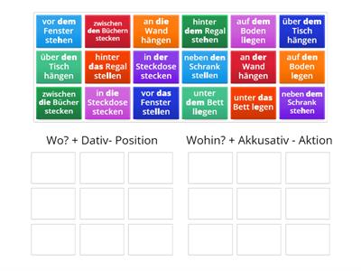 Wechselpr Positionen Unterrichtsmaterialien