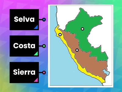 La Regiones Naturales Del Per Recursos Did Cticos