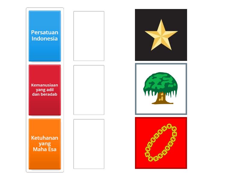 Simbol Dan Bunyi Sila Pancasila Match Up