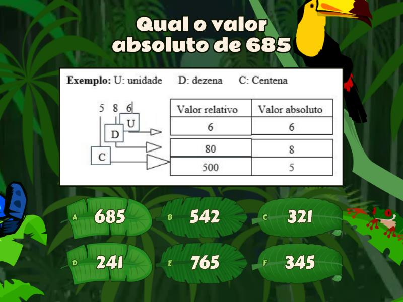 Valor Absoluto E Valor Relativo Quiz