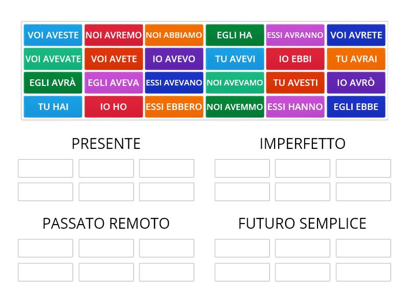 TEMPI SEMPLICI INDICATIVO VERBO AVERE Group Sort