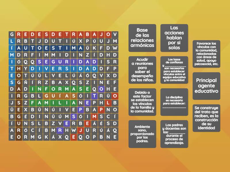 Obligaciones De La Familia Y La Sociedad En El Desarrollo Y Aprendizaje