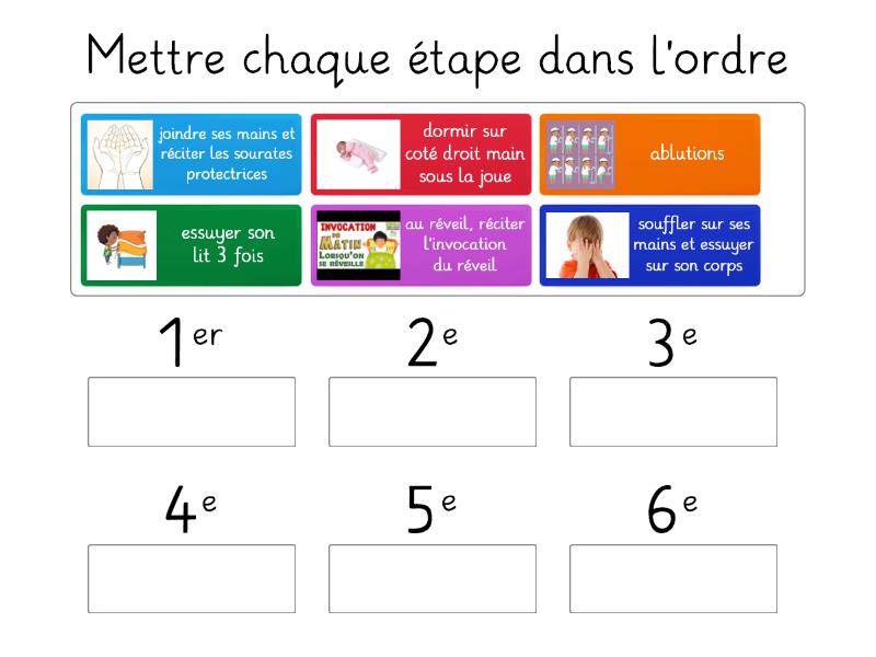 Les Regles D Or Du Sommeil Rank Order