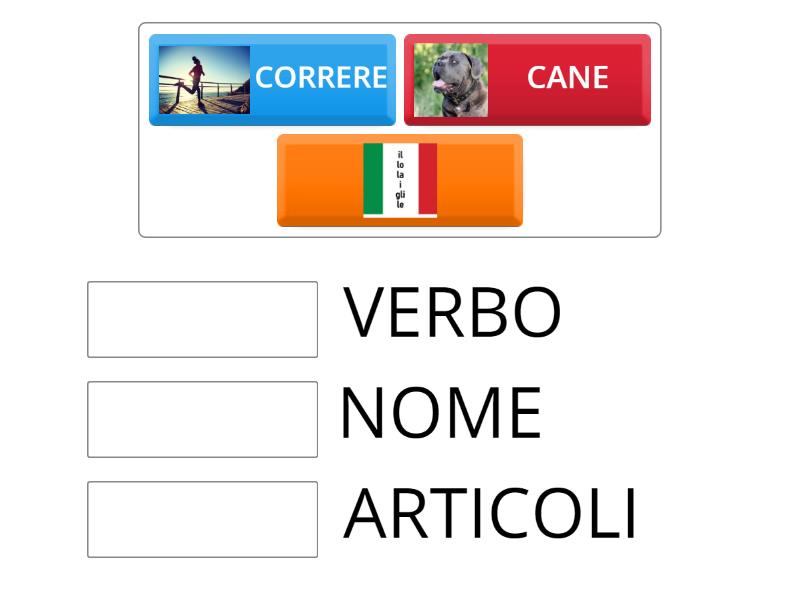 NOMI VERBI ARTICOLI Match Up
