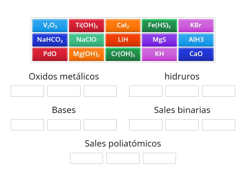 Clasificación de compuestos iónicos Group sort