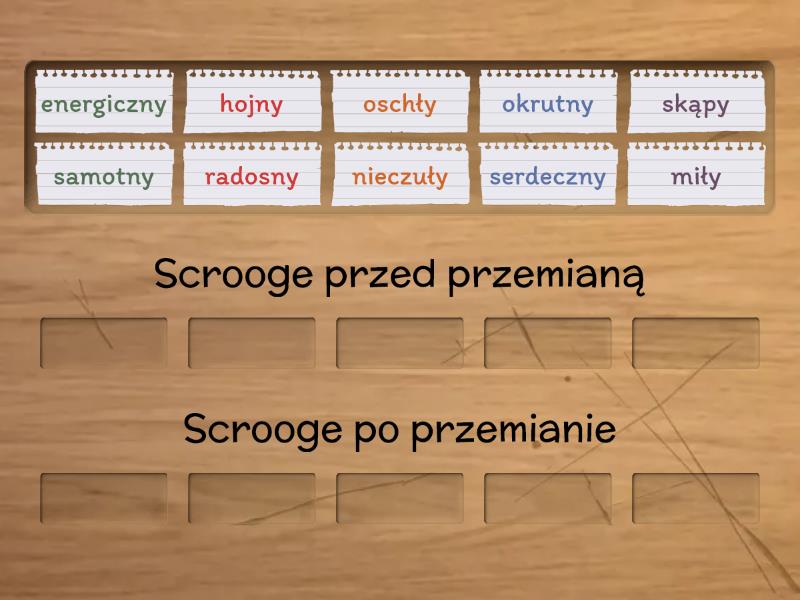 Cechy Ebenezera Scrooge A Przed I Po Przemianie Posortuj