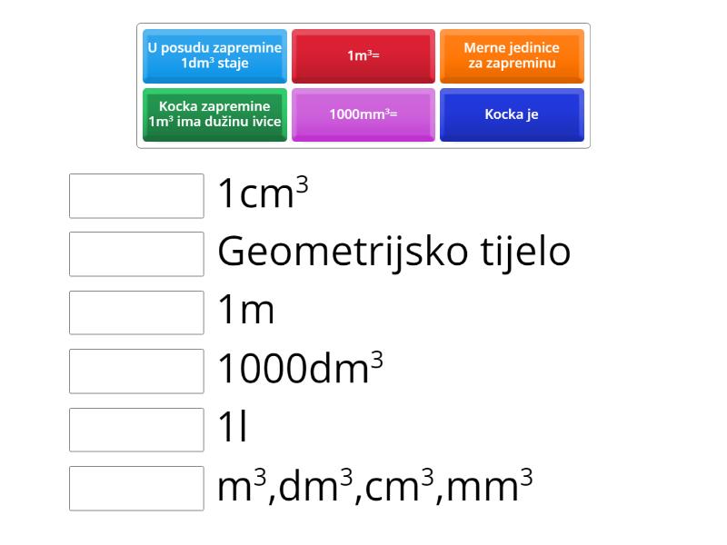 Mjerne jedinice za zapreminu RRadević Match up