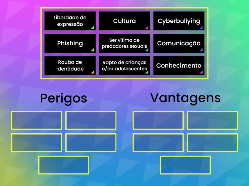 Vantagens E Perigos Da Internet Group Sort