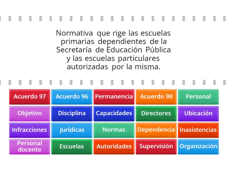 ACUERDO NÚMERO 96 97 98 QUE ESTABLECE LA ORGANIZACIÓN Y