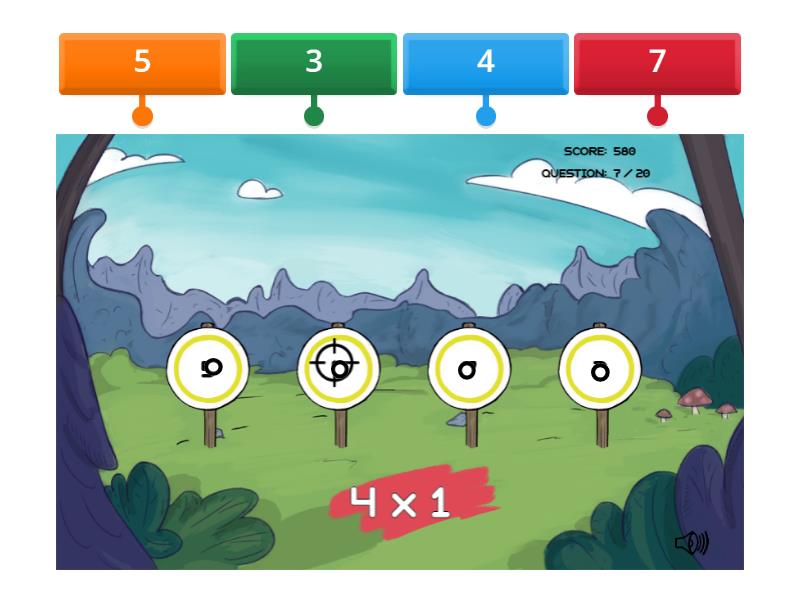 Number Pre K K Labelled Diagram