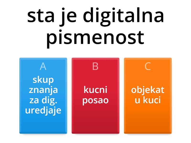 Digitalna Pismenost Quiz