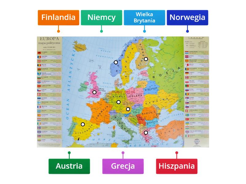 MAPA EUROPY Labelled Diagram