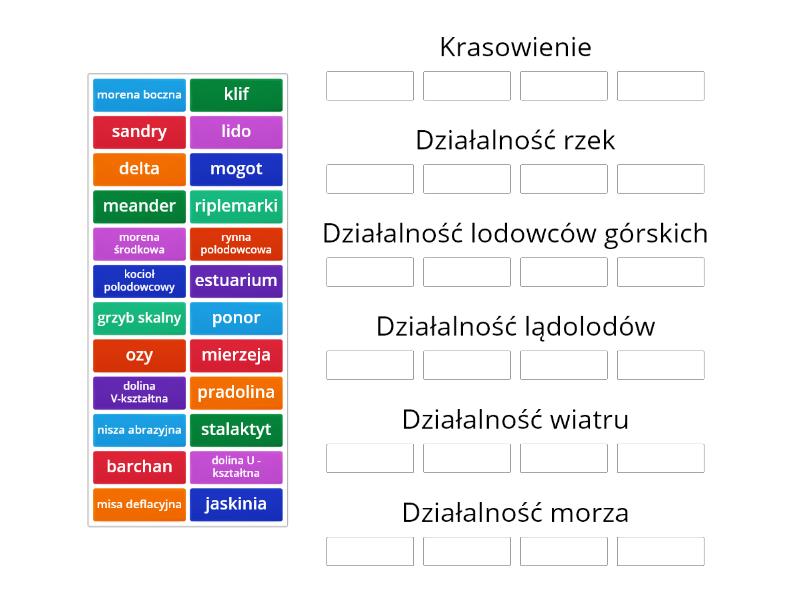 Procesy Zewn Trzne Formy Terenu Group Sort