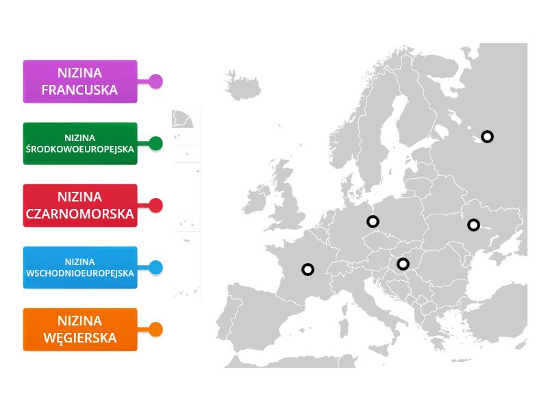 NIZINY W EUROPIE Labelled Diagram