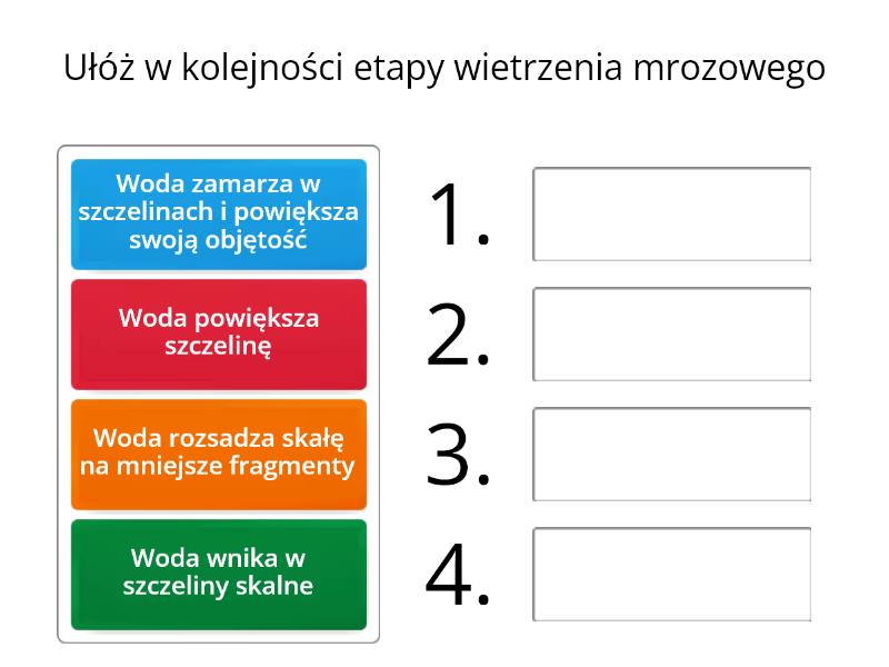 Etapy Wietrzenia Mrozowego Rank Order