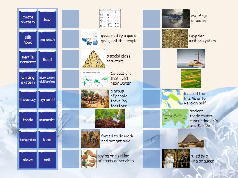 Ancient Civilizations Vocabulary Review Match Up